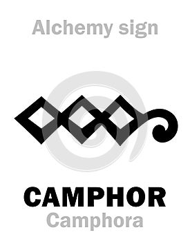 Alchemy: CAMPHOR (Camphora)